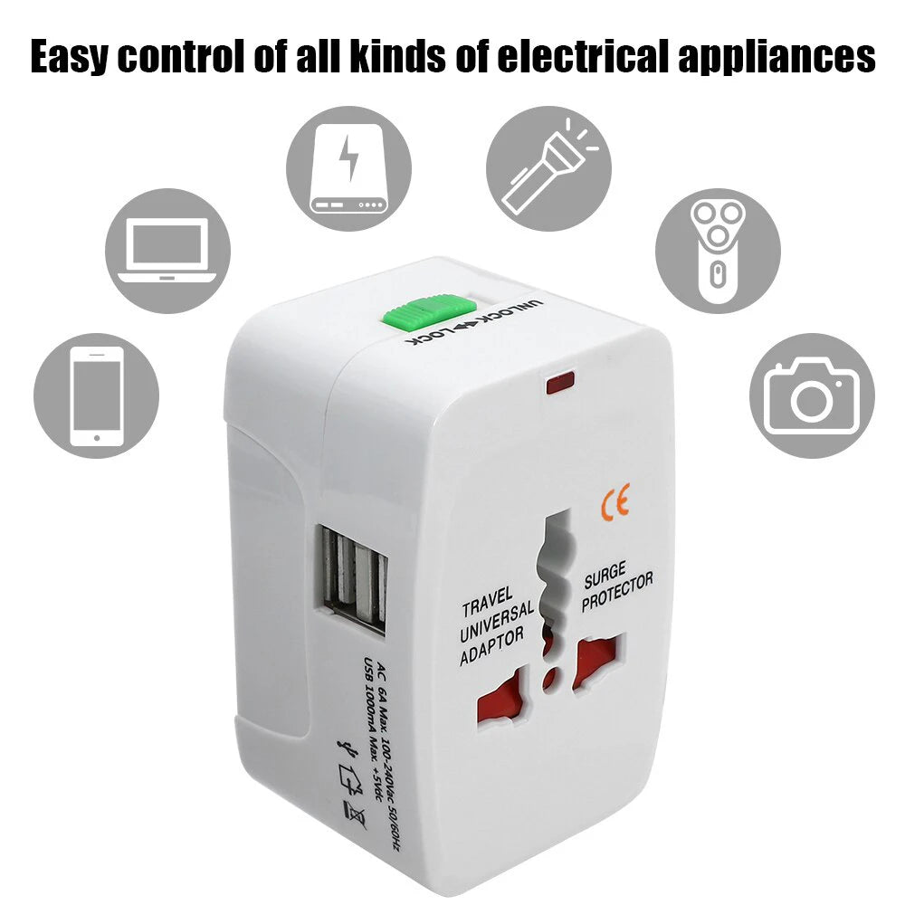 Worldwide Efficiency Plug