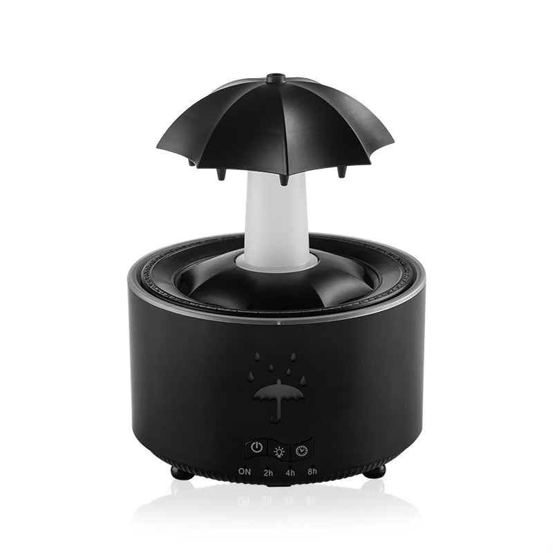 Umbrella